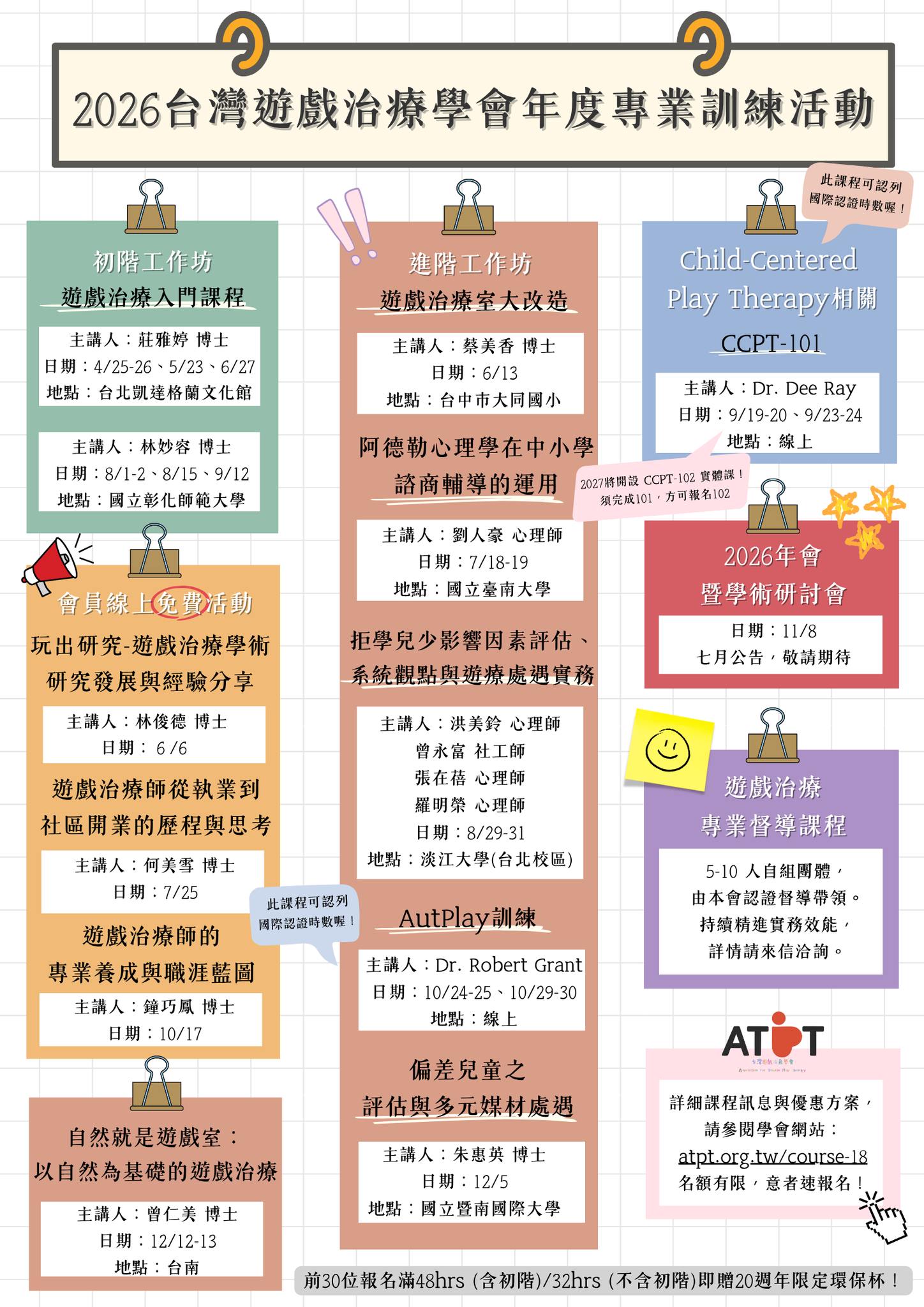 一、本會115年6月至8月工作坊，課程時間及相關資訊。 (一)空間的療癒力：多元文化遊戲室之規畫與改造 １、日期：6/13（六）。 ２、時間：09：00-16：30，每日以6小時計。 ３、地點：臺中市西區大同國民小學 （古蹟樓1F 會議 室） （臺中市西區自由路一段138號）。 ４、講師：蔡美香 博士主講。 (二)阿德勒心理學在中小學諮商輔導的應用 １、日期：7/18（六）、7/19（日）。 ２、時間：09：00-16：30，每日以6小時計。３、地點：國立台南大學 （E105室） （臺南市中西區樹 林街二段33號 府城校區啟明苑一樓）。 ４、講師：劉人豪 諮商心理師主講。 (三)遊戲不只是遊戲－兒童遊戲治療入門工作坊（中部場） １、日期：（工作坊）8/1（六）、8/2（日）、8/15 （六），共計三日課程。 （團體督導）9/12（六），共計一日課程。 ２、時間：9:30-16:40，每日以6小時計。 ３、地點：國立彰化師範大學 創思坊（彰化縣彰化市進德 路1號）。 ４、講師：林妙容 博士主講。 ５、說明：本次課程可選擇參加四日課程（工作坊+團體督 導）或三日課程（僅工作坊）或單獨報名團體督導課 程。 (四)課程說明 １、活動採線上報名，名額有限，額滿截止。 ２、於早鳥優惠期限提前完成報名並繳費者，享有「早鳥 優惠價」。請參考學會報名網站（https://www.atpt. org.tw/course.php） ３、本活動可獲得學會認證時數，並申請醫事人員（諮商 心理師、臨床心理師）與社工師繼續教育積分。 ４、煩請貴單位協助張貼宣傳海報，並鼓勵相關人員參 與